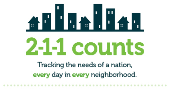 211 Counts Data Dashboard logo